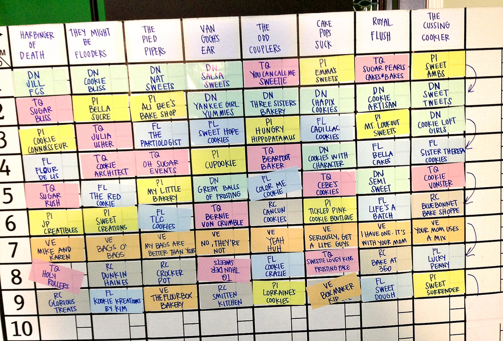  Our Fantasy Cookier draft board 
